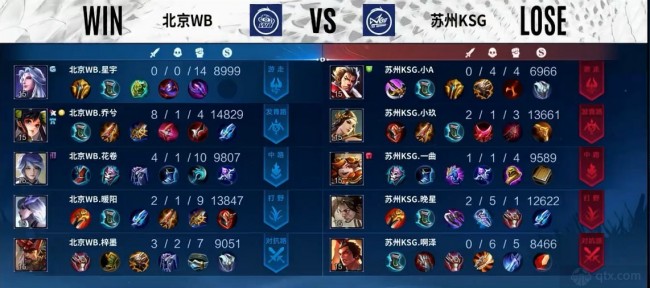 五大看点 五大看点